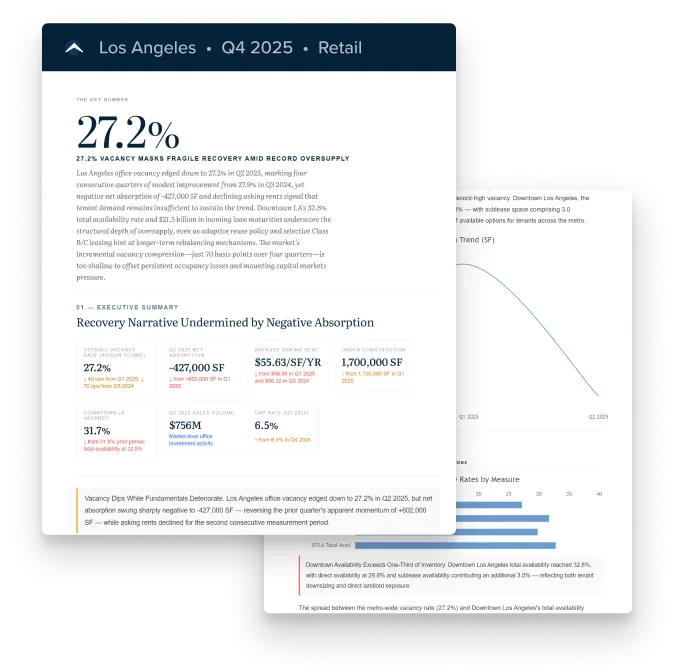 Sample market report preview
